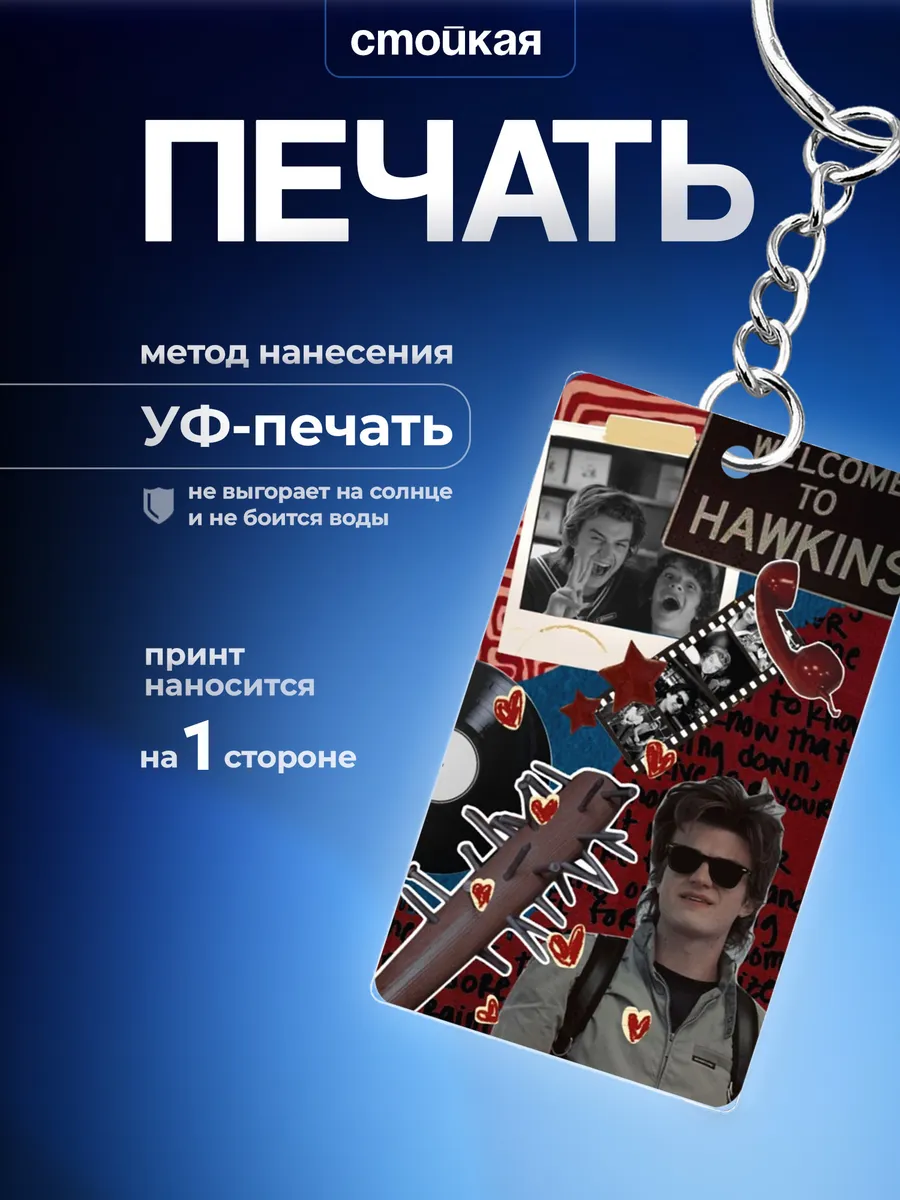 Изображение товара 3 из 4