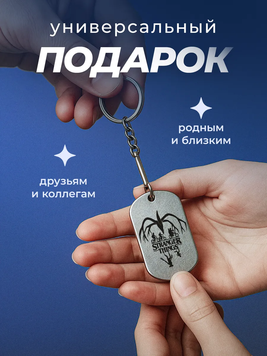 Изображение товара 3 из 4