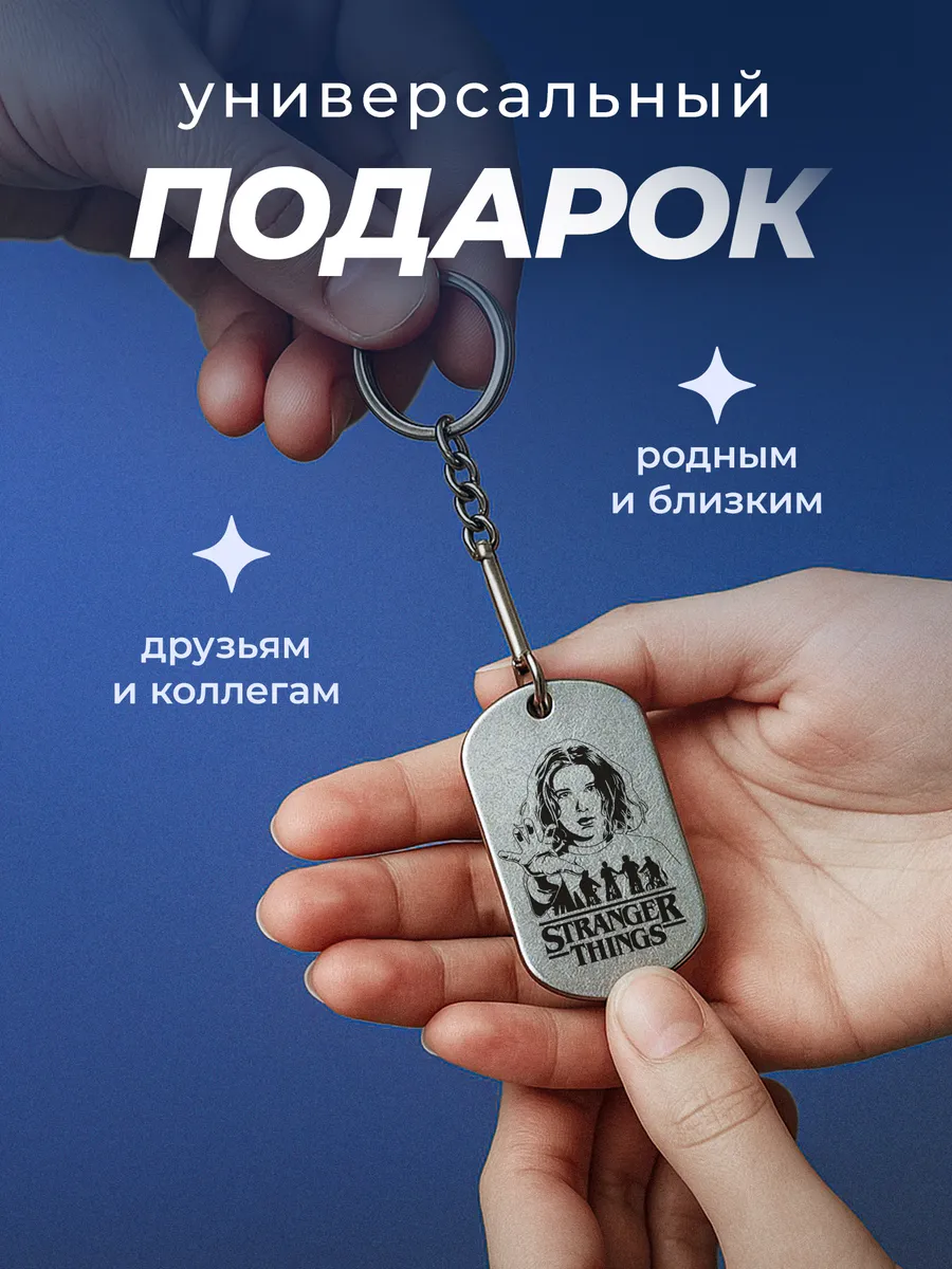 Изображение товара 3 из 4