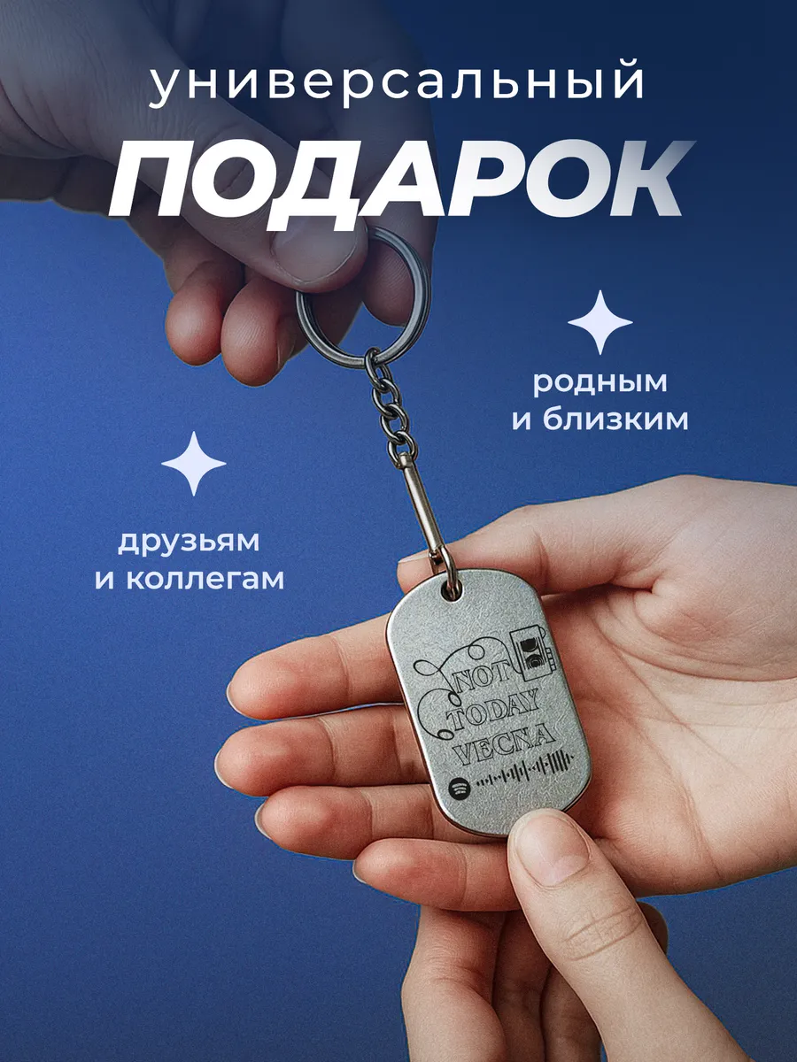 Изображение товара 3 из 4