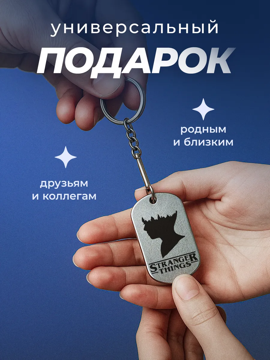 Изображение товара 3 из 4