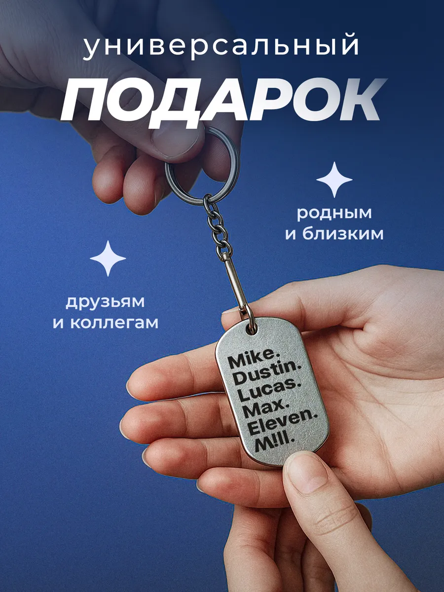 Изображение товара 3 из 4