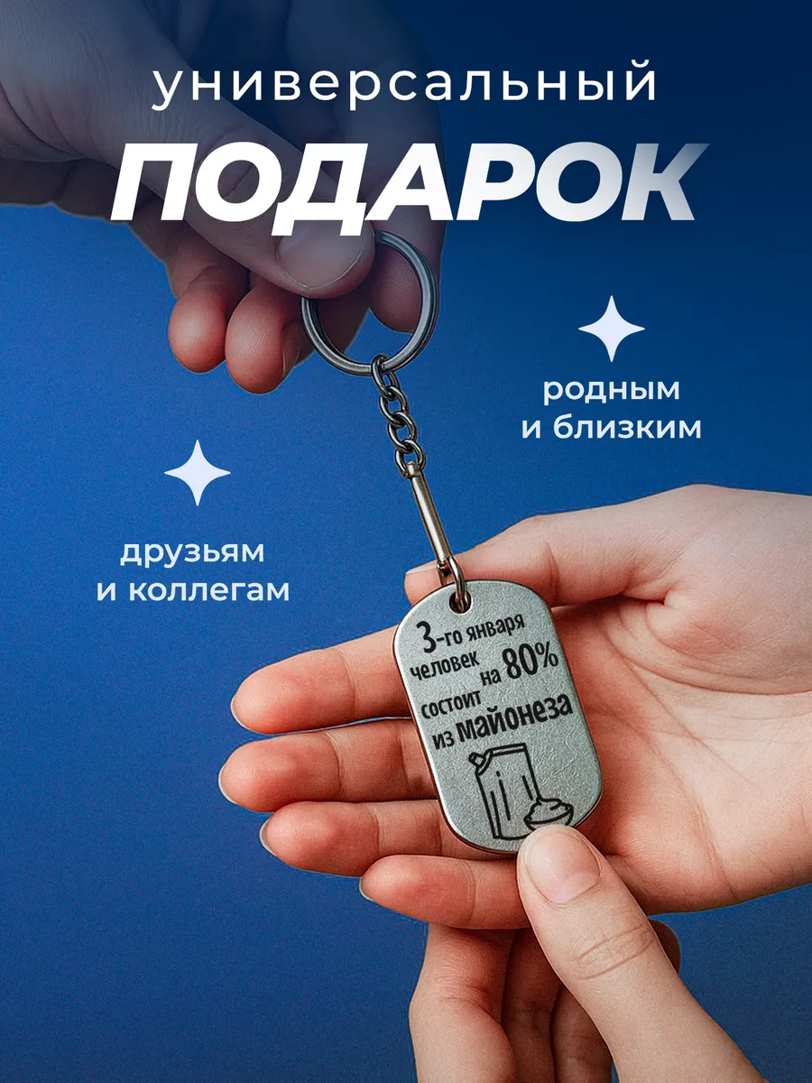 Изображение товара 3 из 4