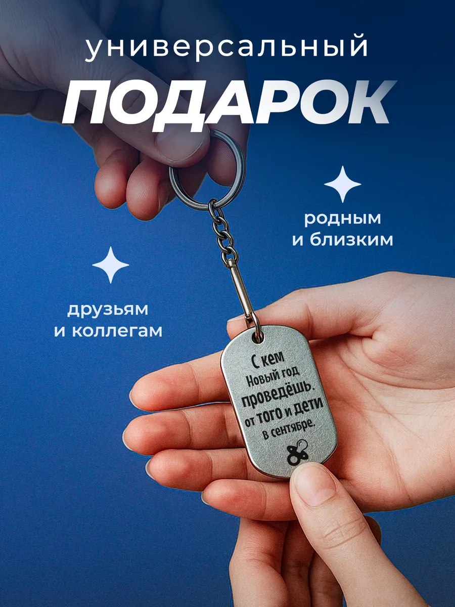 Изображение товара 3 из 4