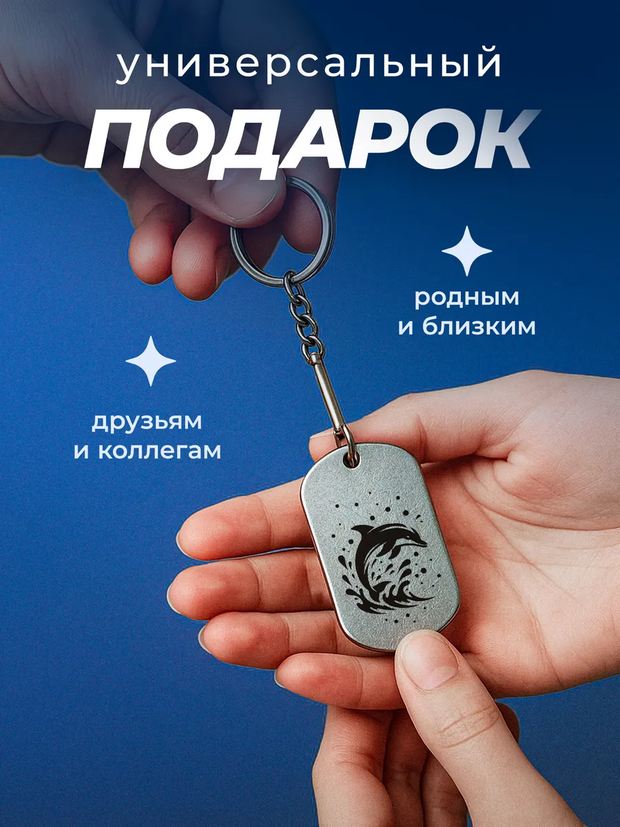 Изображение товара 3 из 4