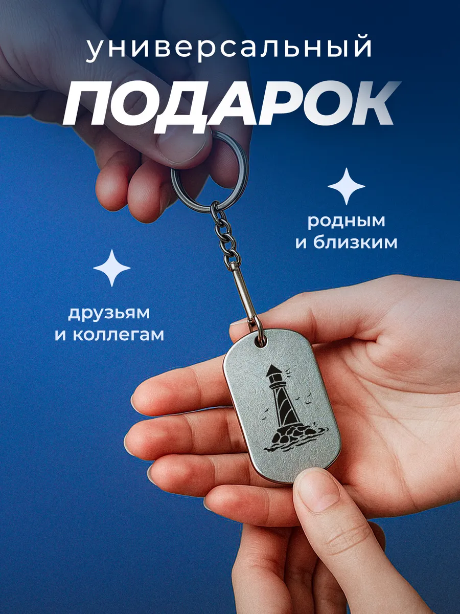 Изображение товара 3 из 4