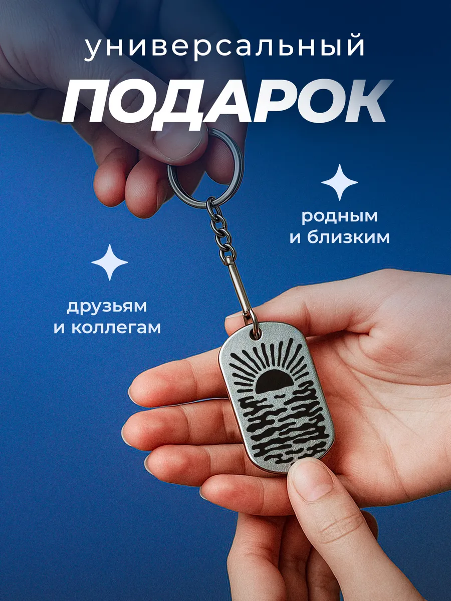 Изображение товара 3 из 4