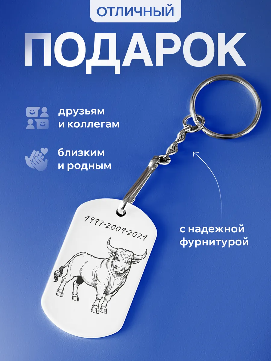 Изображение товара 3 из 5