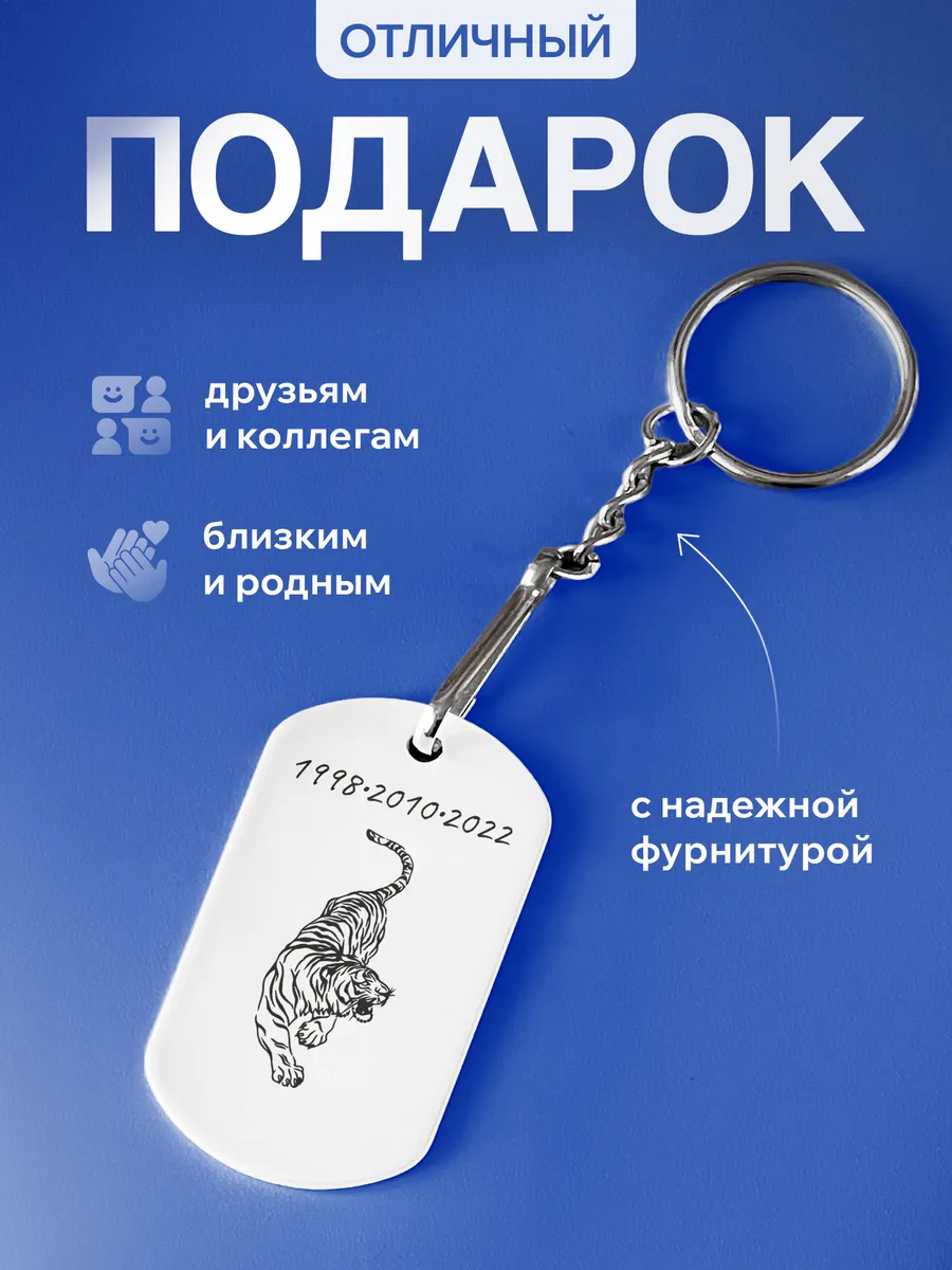 Изображение товара 3 из 5