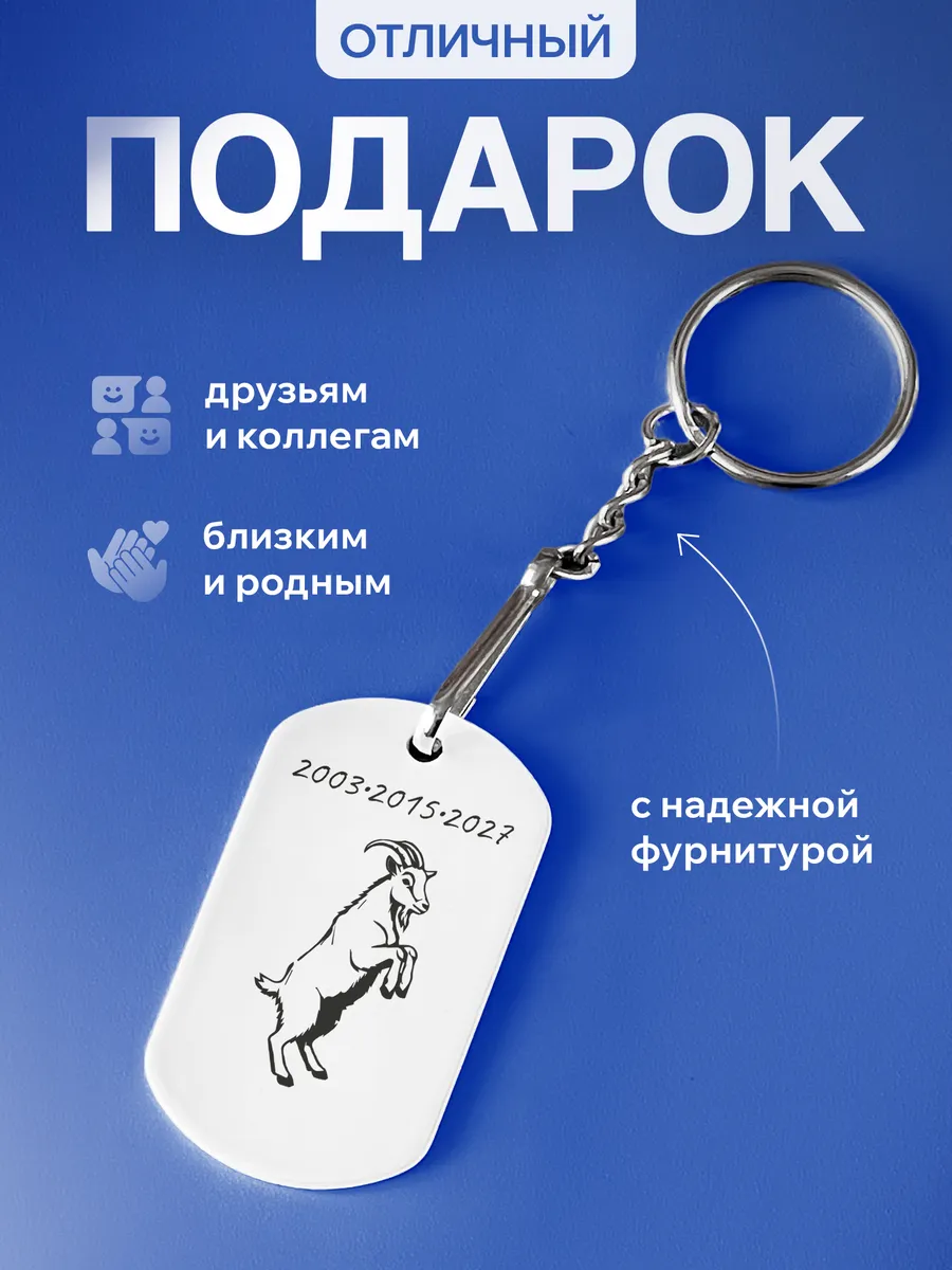 Изображение товара 3 из 5