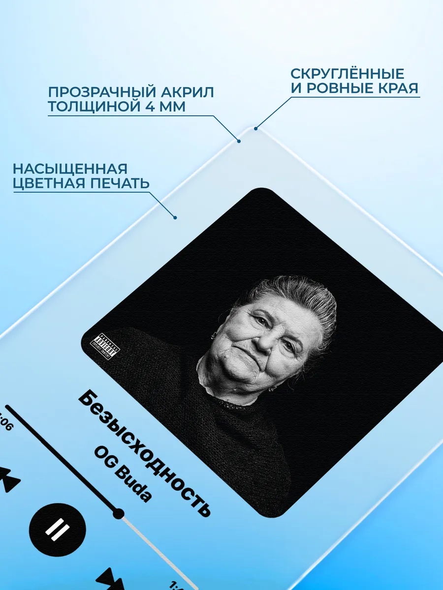 Изображение товара 3 из 4