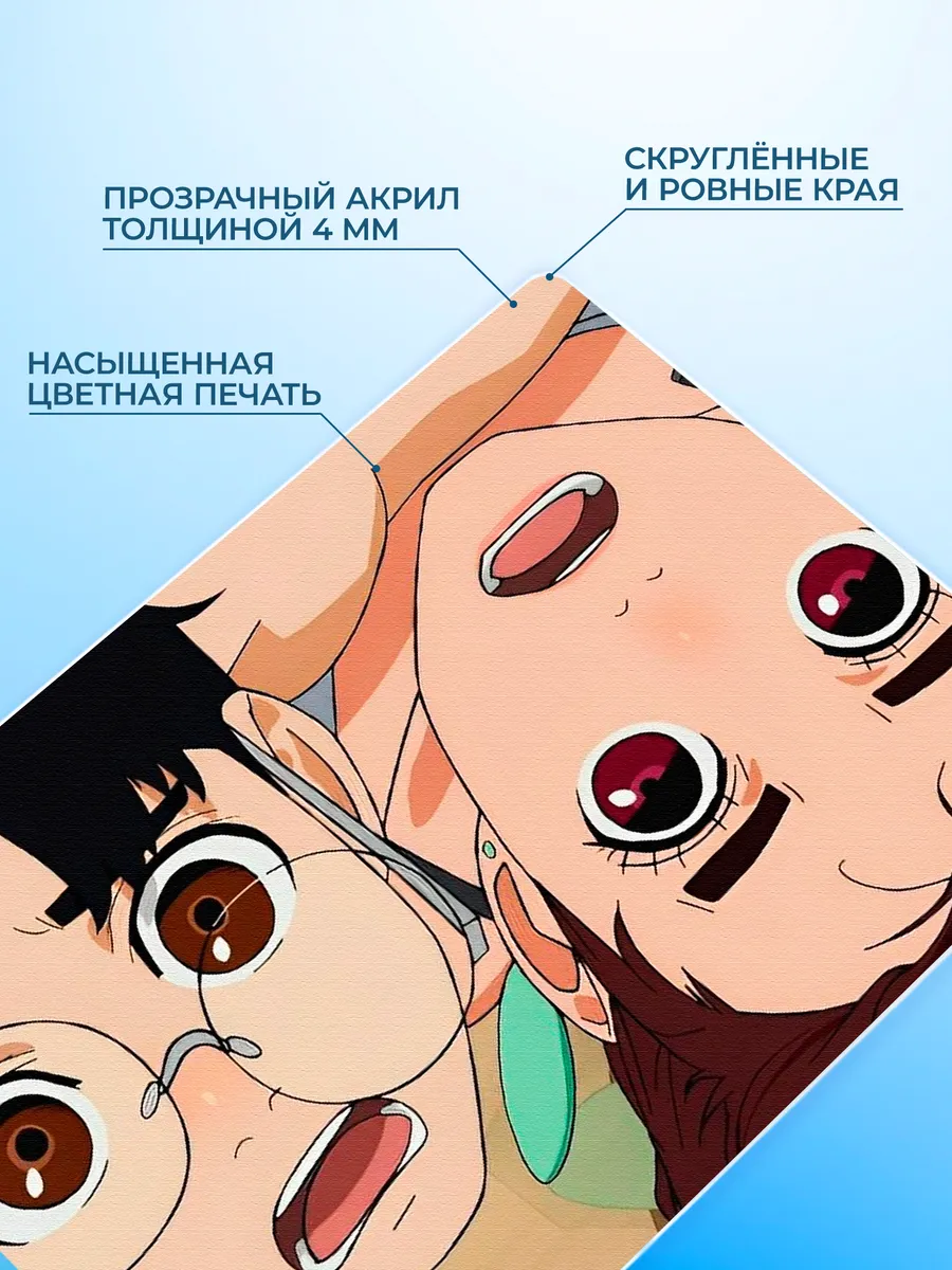 Изображение товара 3 из 4