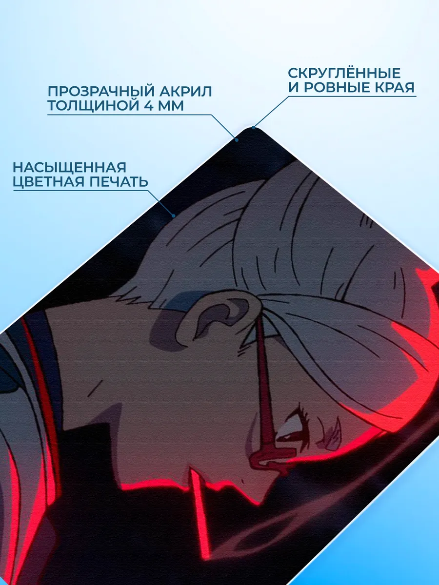 Изображение товара 3 из 4