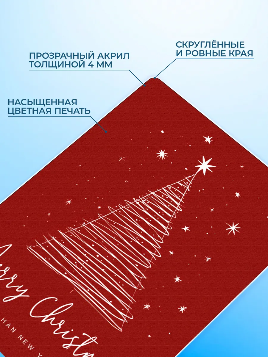 Изображение товара 3 из 4