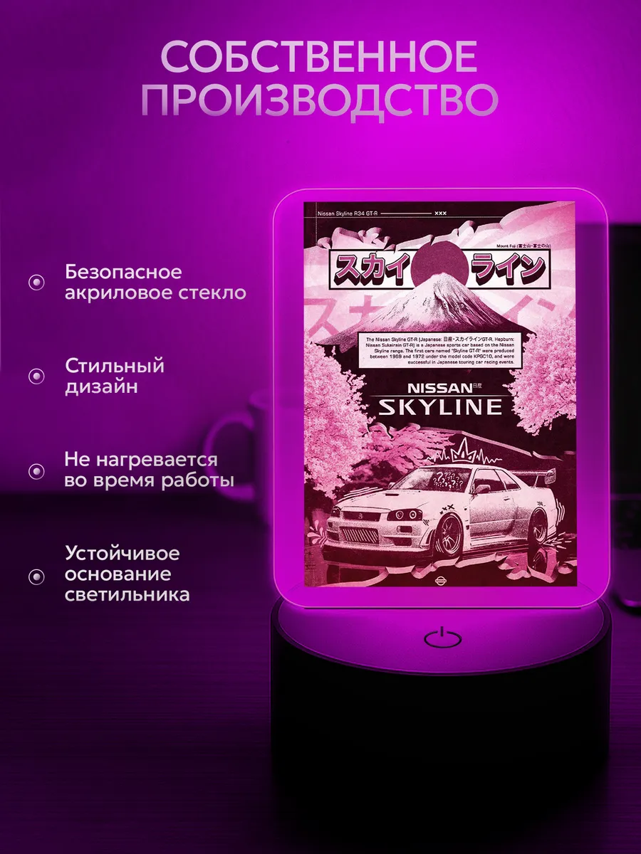 Изображение товара 3 из 5