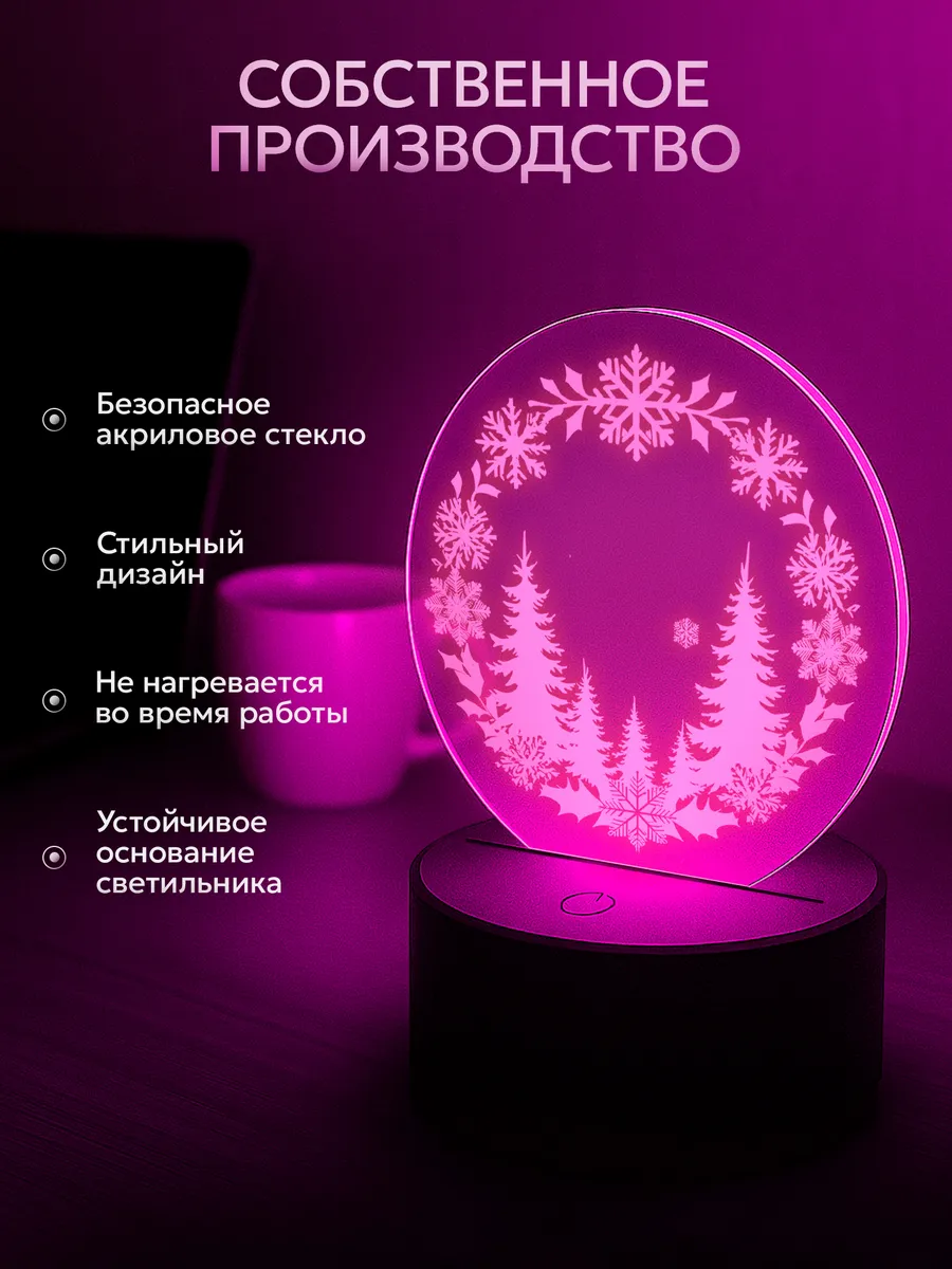 Изображение товара 3 из 5