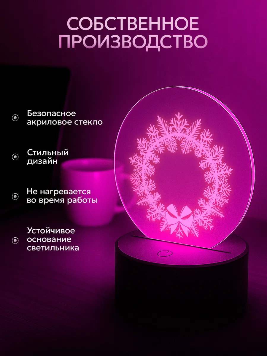 Изображение товара 3 из 5