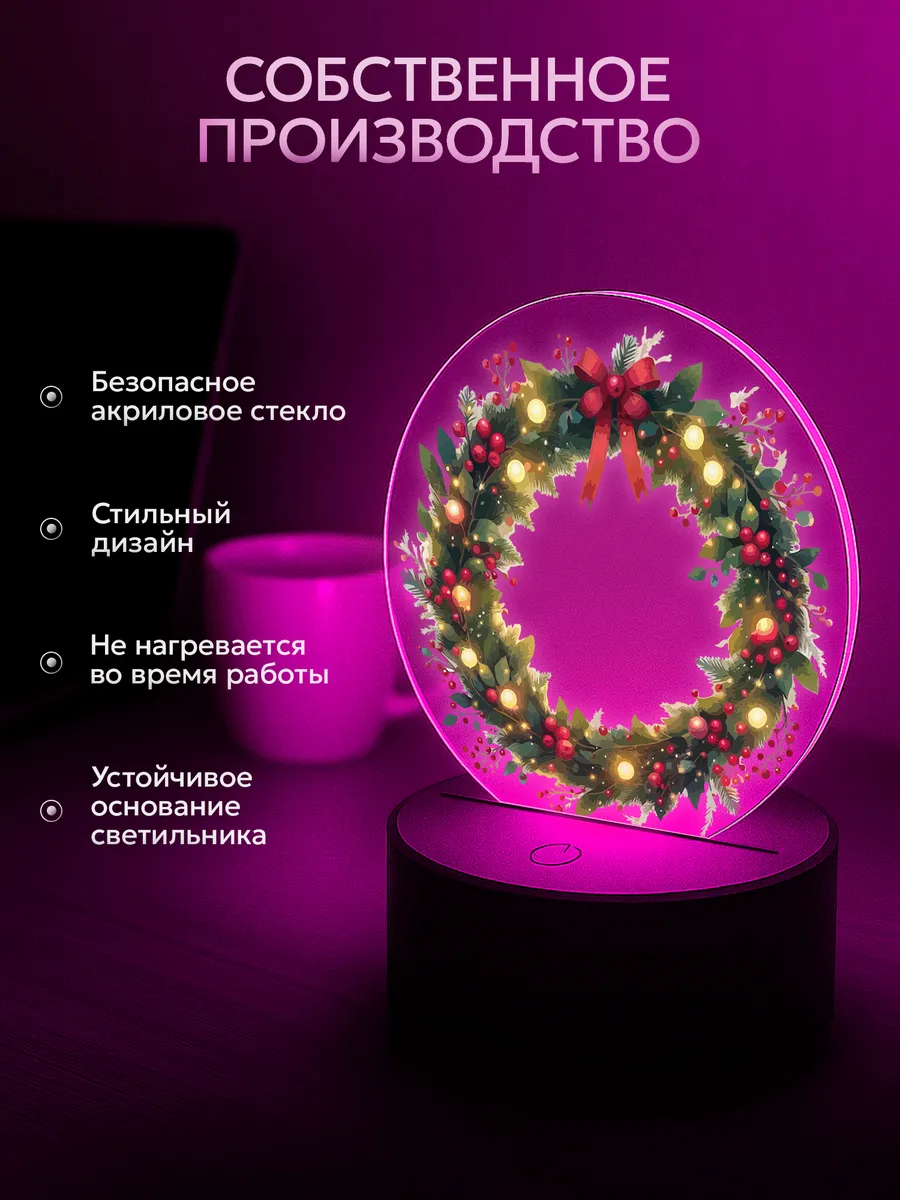 Изображение товара 3 из 5