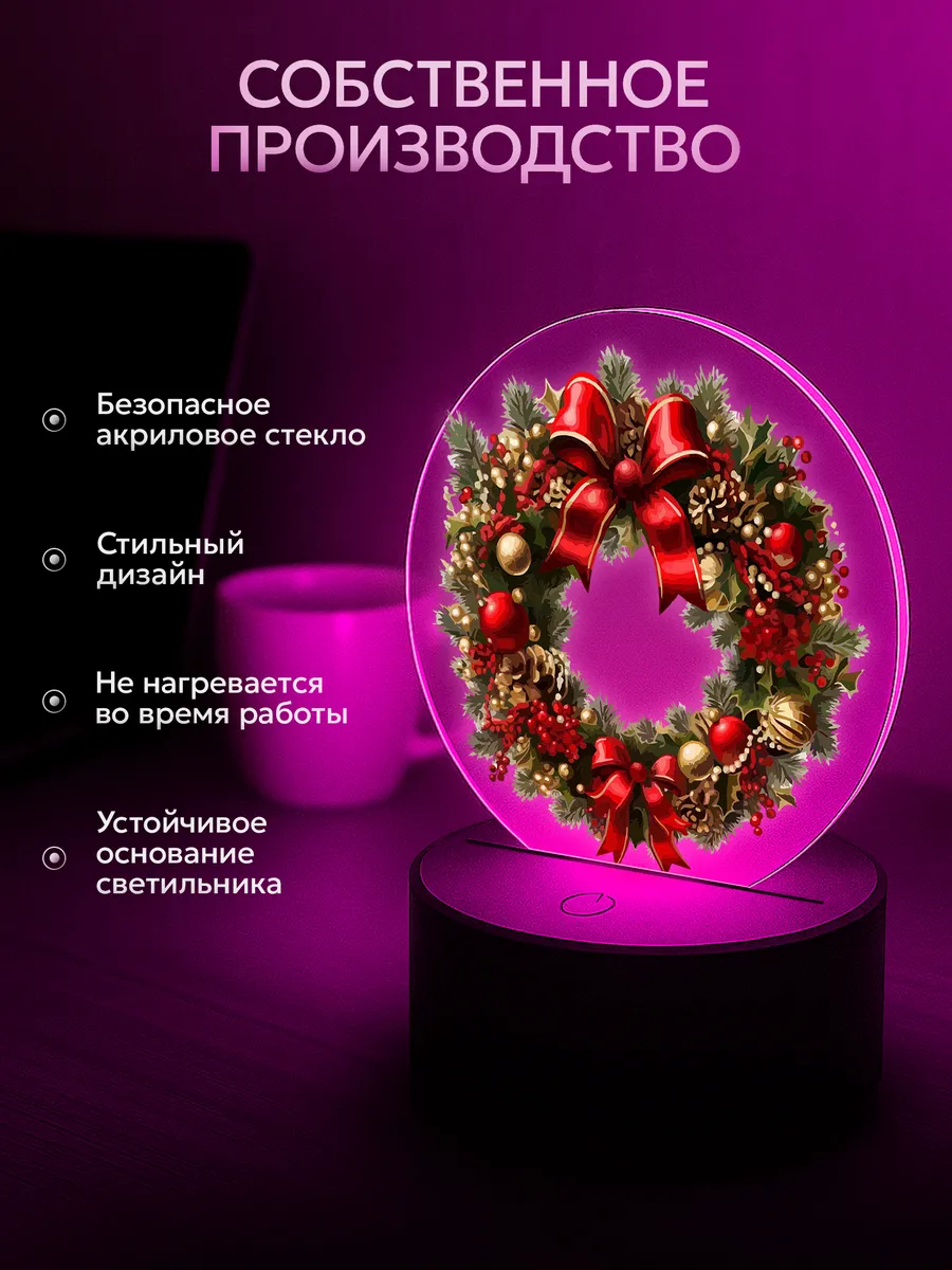 Изображение товара 3 из 5