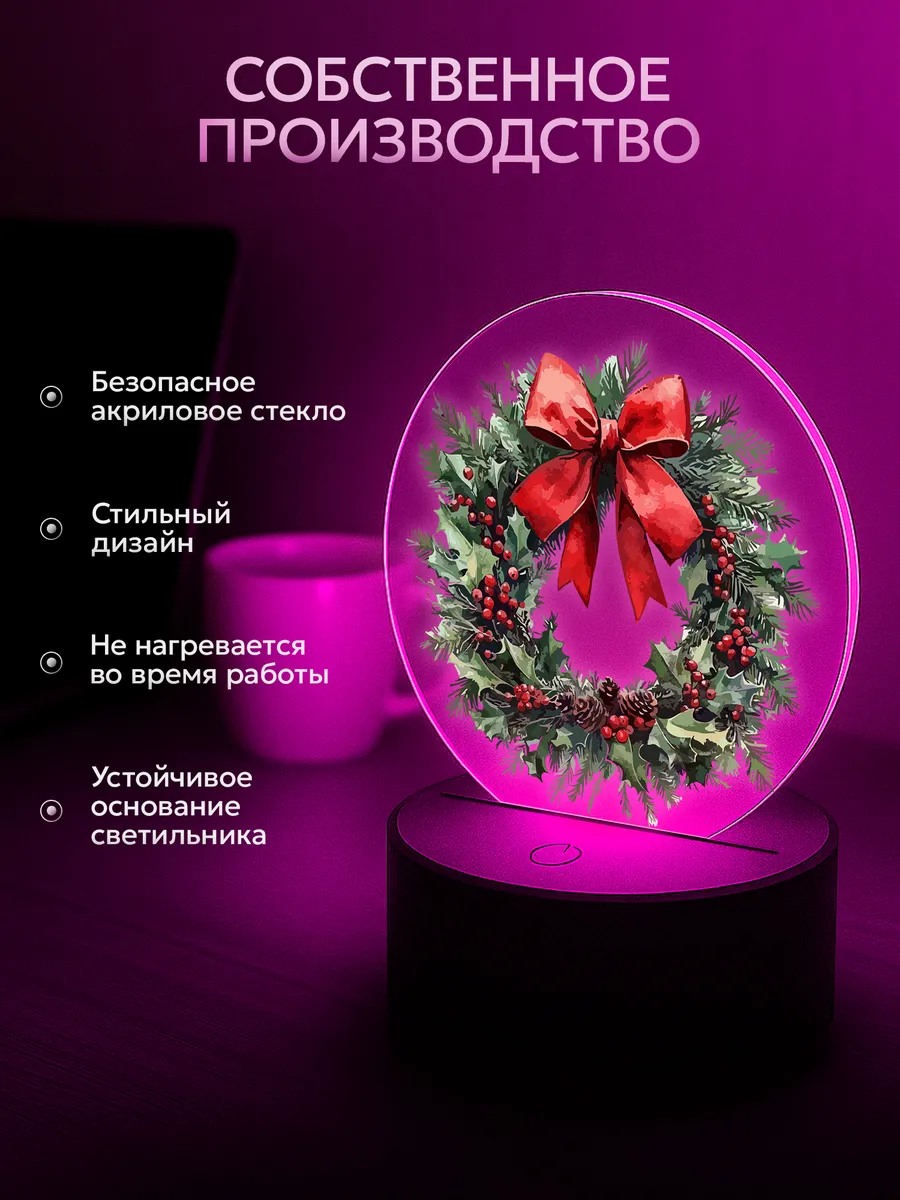 Изображение товара 3 из 5