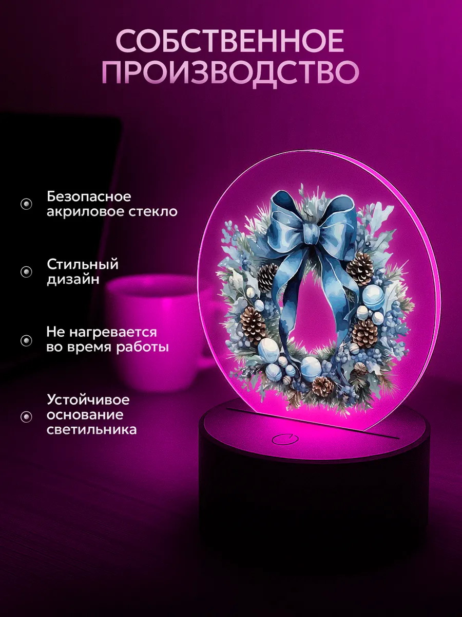 Изображение товара 3 из 5