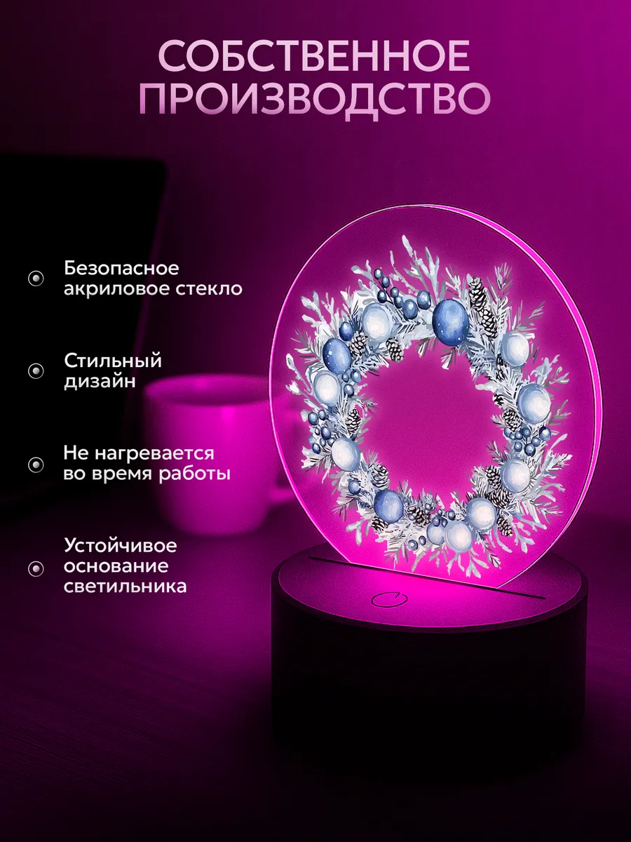 Изображение товара 3 из 5