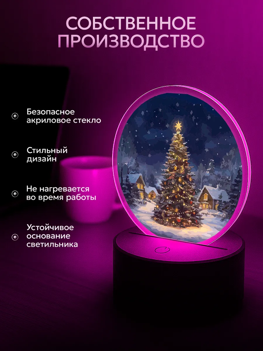 Изображение товара 3 из 5