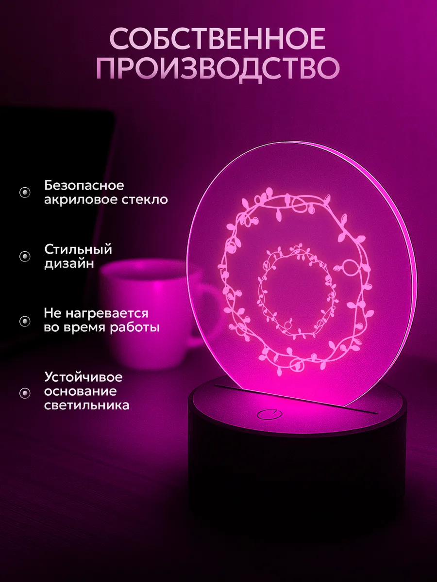 Изображение товара 3 из 5