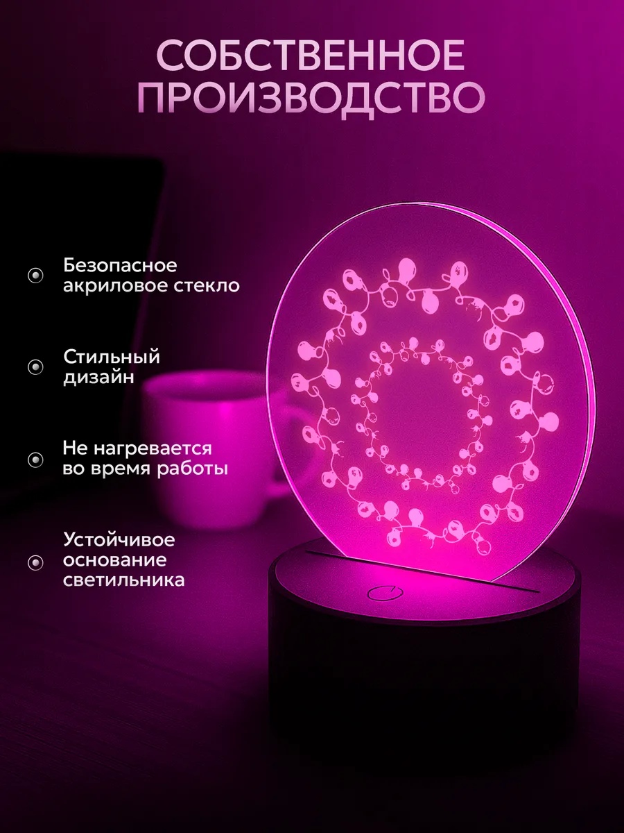 Изображение товара 3 из 5