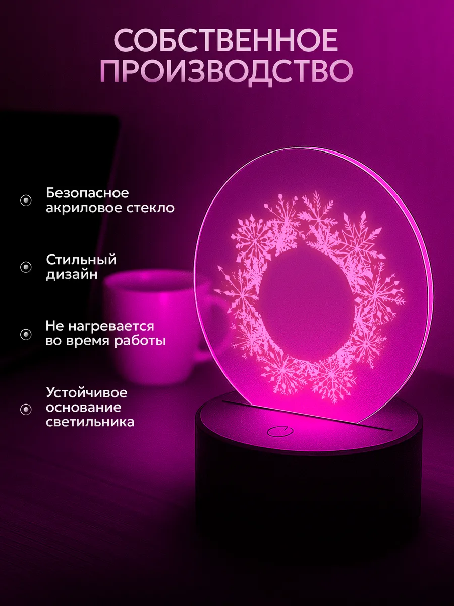 Изображение товара 3 из 5