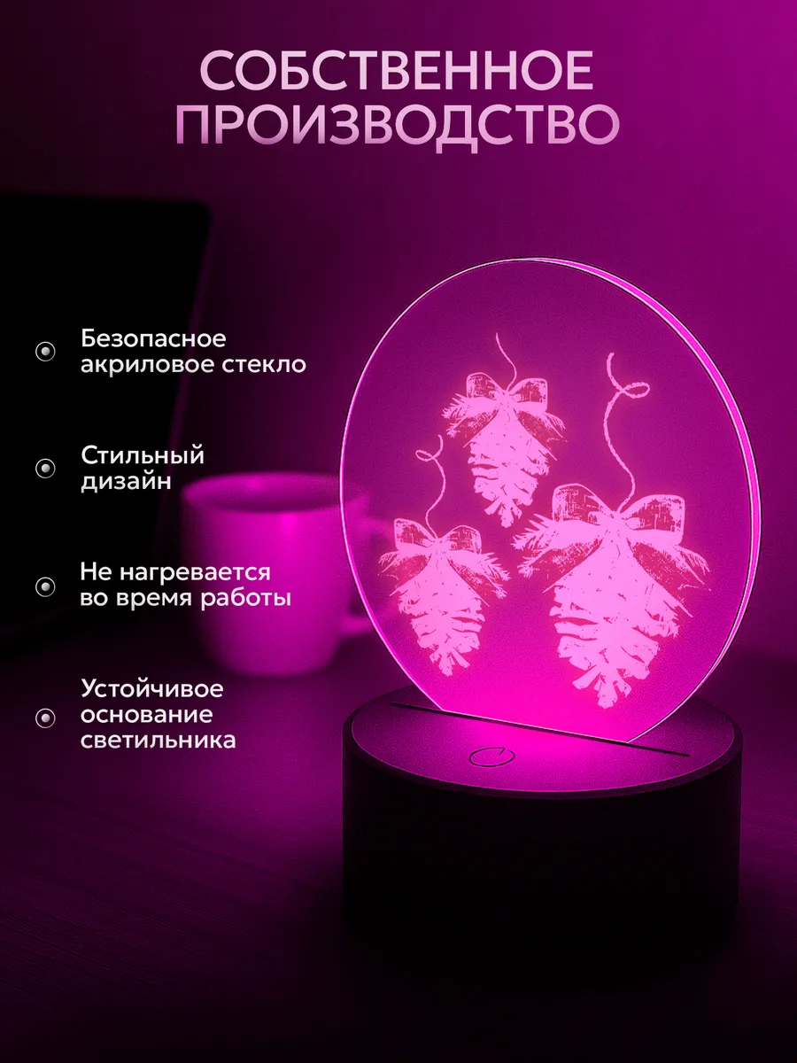 Изображение товара 3 из 5