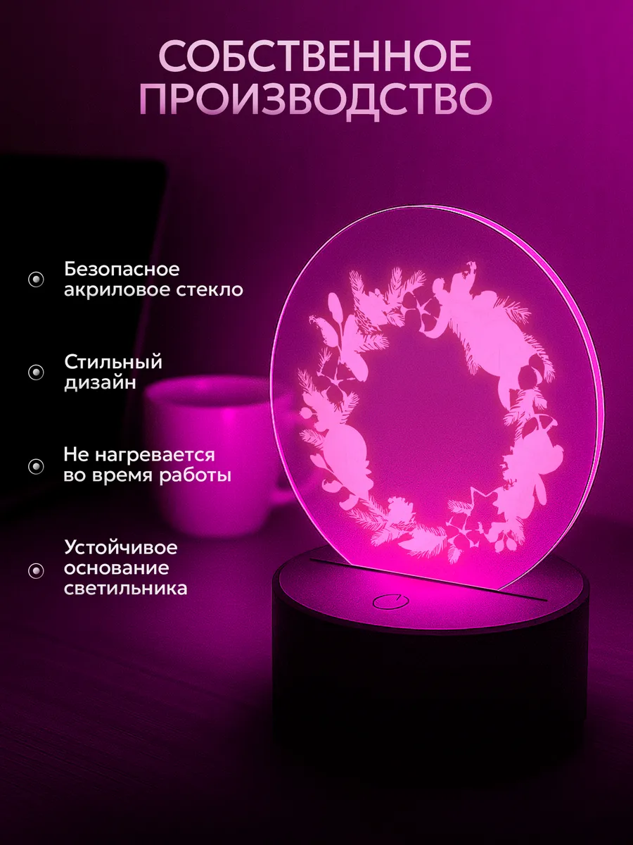 Изображение товара 3 из 5