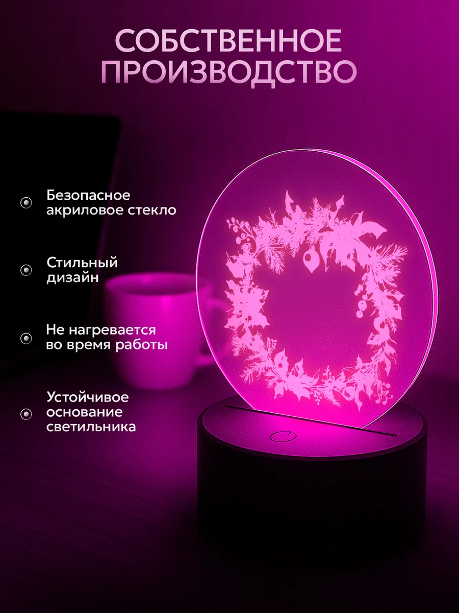 Изображение товара 3 из 5