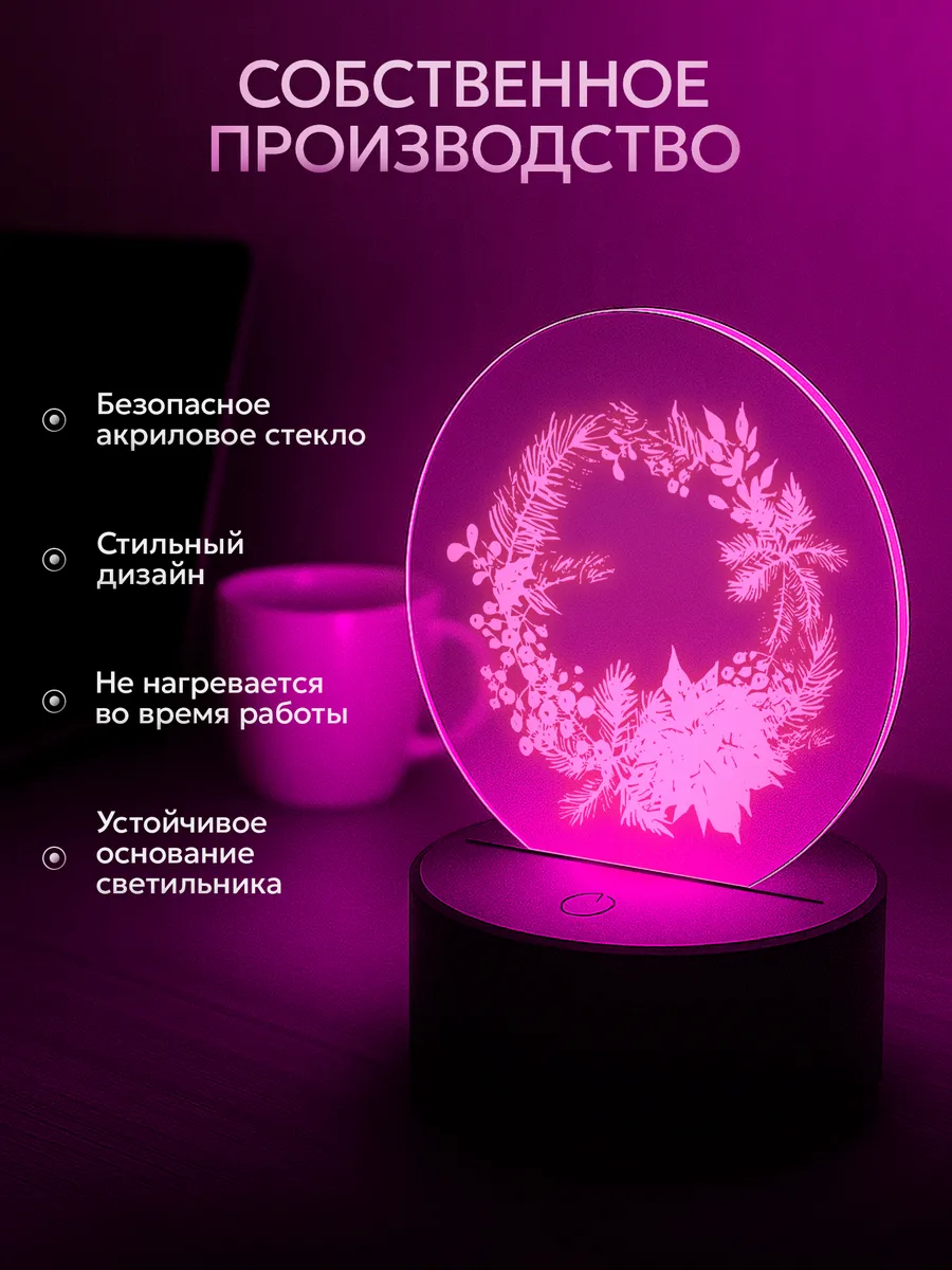 Изображение товара 3 из 5