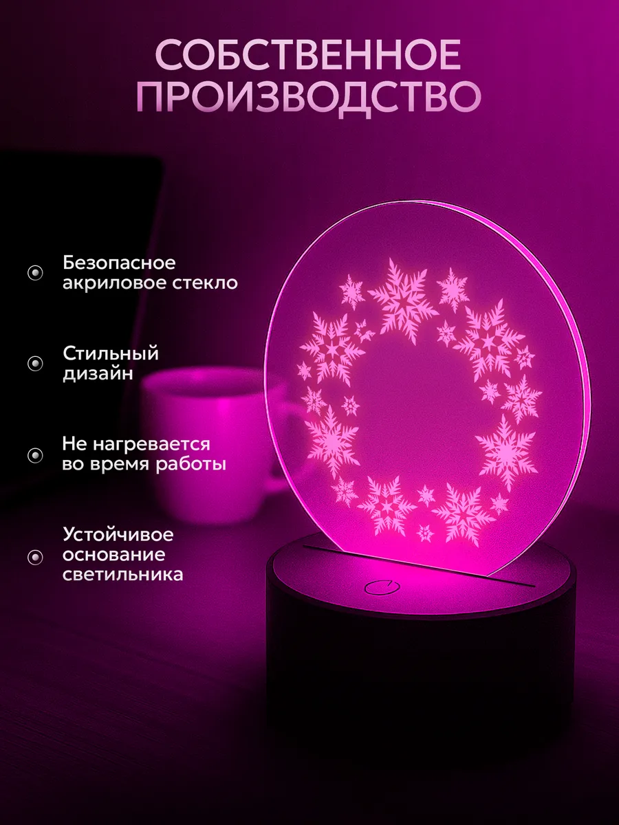 Изображение товара 3 из 5