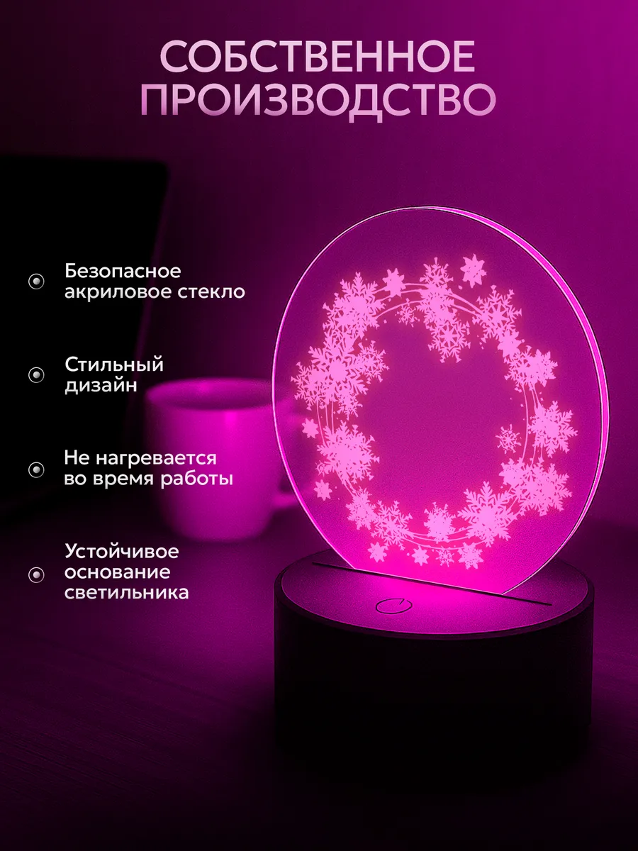 Изображение товара 3 из 5