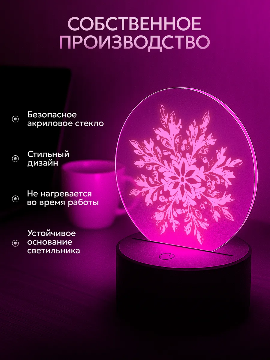 Изображение товара 3 из 5