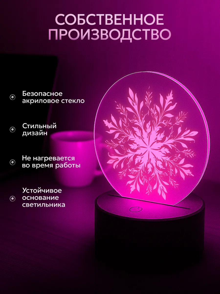 Изображение товара 3 из 5