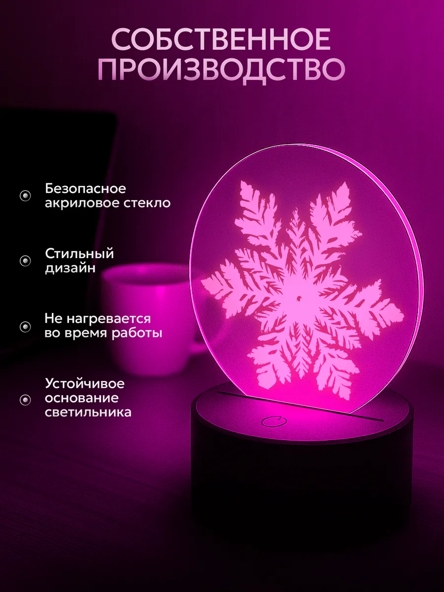 Изображение товара 3 из 5