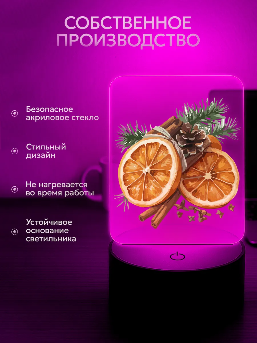 Изображение товара 3 из 5