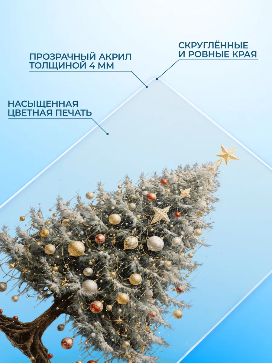 Изображение товара 3 из 4