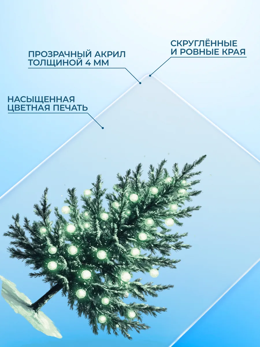 Изображение товара 3 из 4