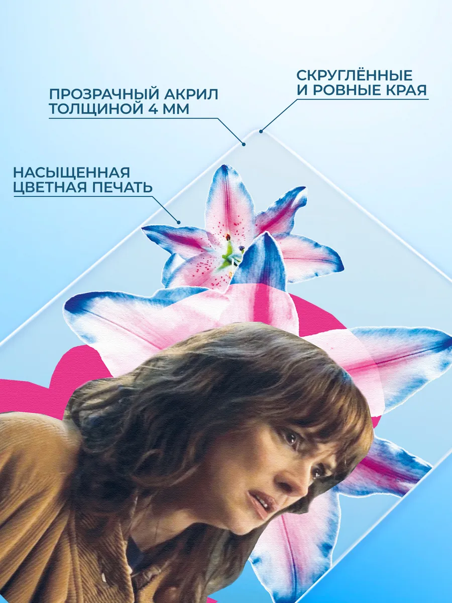 Изображение товара 3 из 4