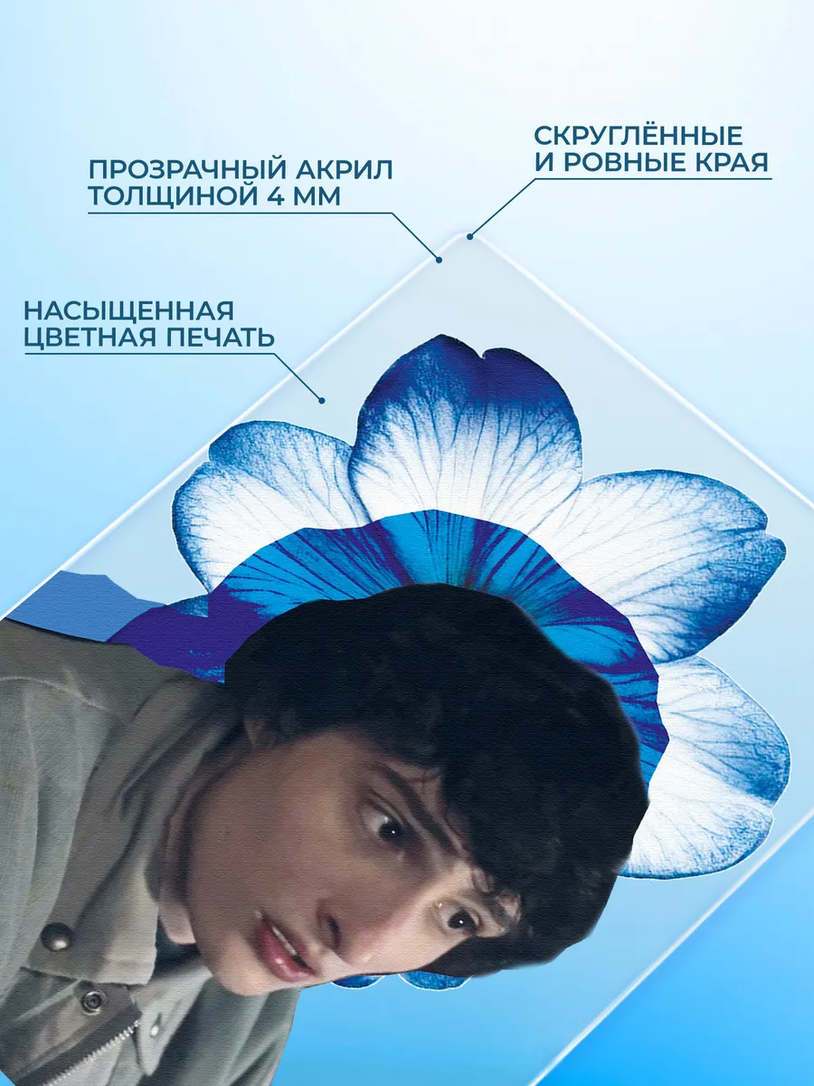 Изображение товара 3 из 4