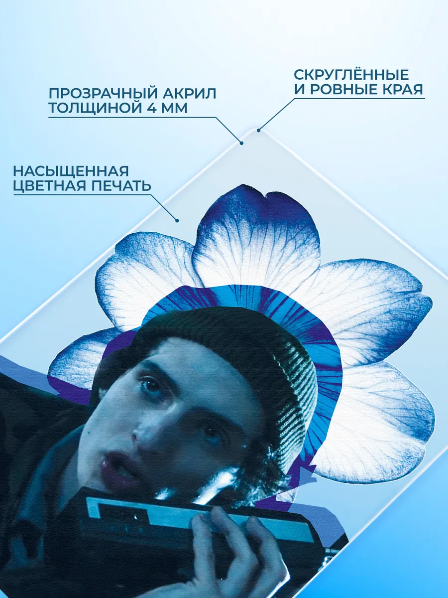 Изображение товара 3 из 4