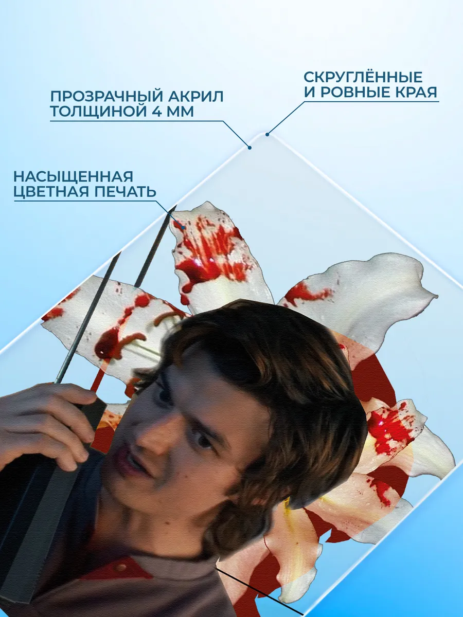 Изображение товара 3 из 4