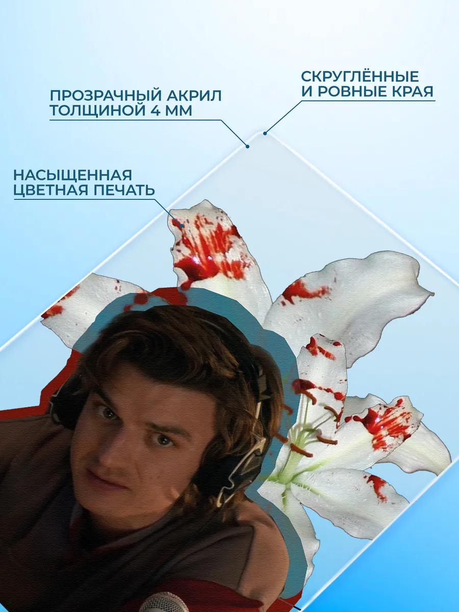 Изображение товара 3 из 4