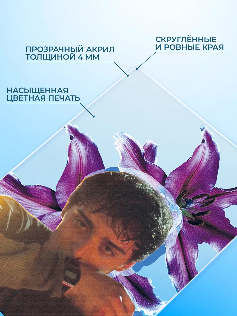 Изображение товара 3 из 4