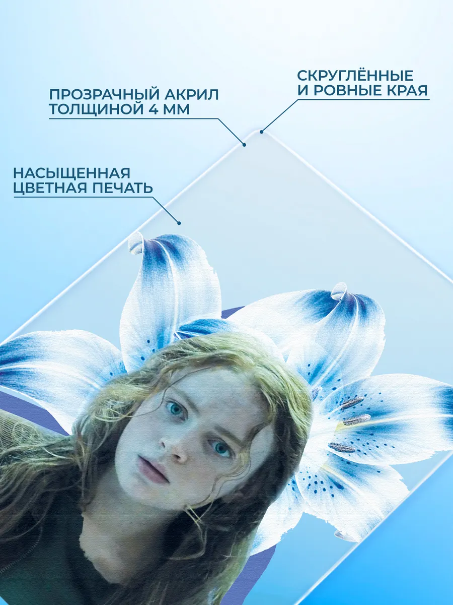 Изображение товара 3 из 4