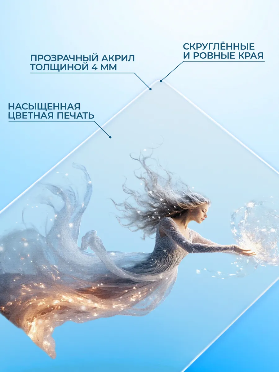 Изображение товара 3 из 4